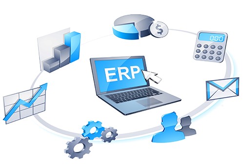 Quản trị website dễ dàng