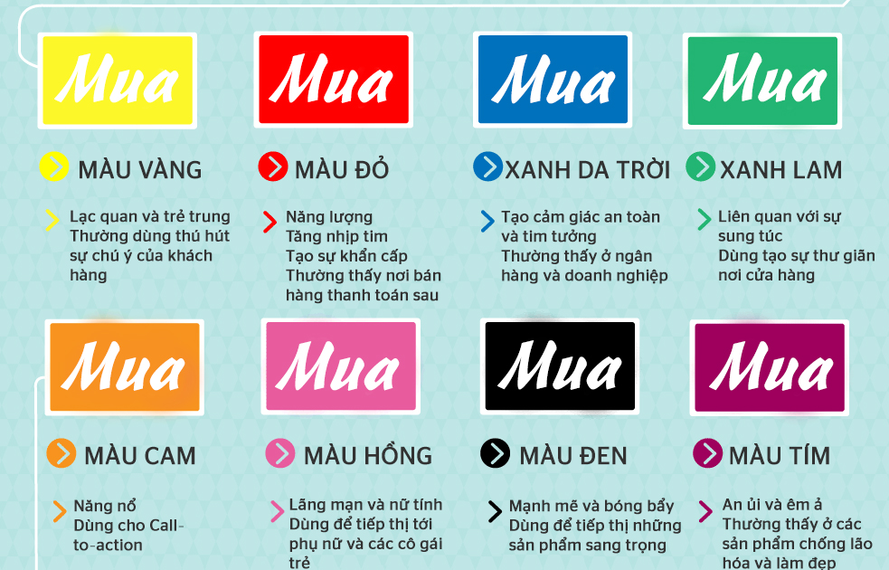 Ý nghĩa của màu sắc trong thiết kế website du lịch