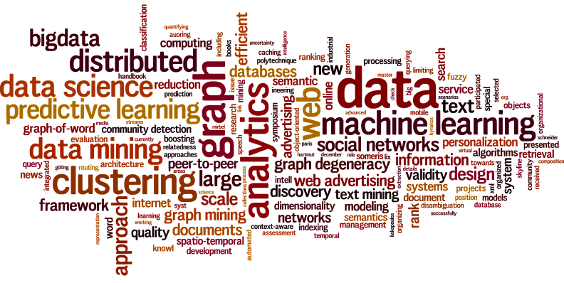 Co sở dữ liệu khách hàng