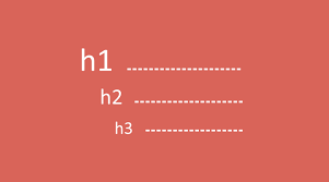 Tối ưu các thẻ H1, H2,H3