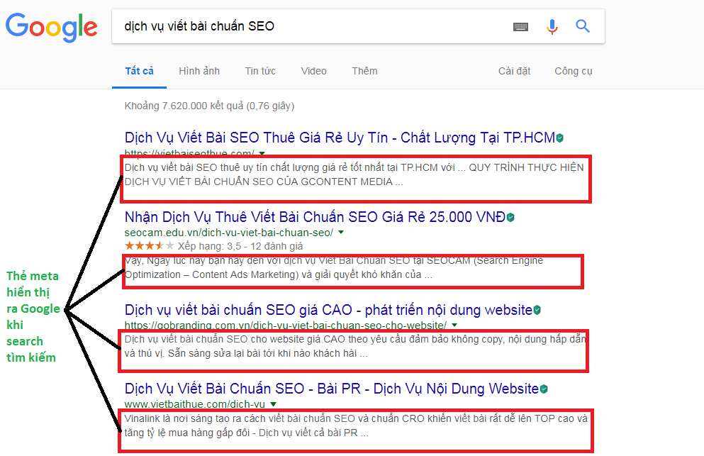 Tối ưu các thẻ meta description