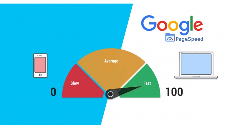 Tốc độ load của thiết kế wed du lịch tại webtravel vô cùng ổn định